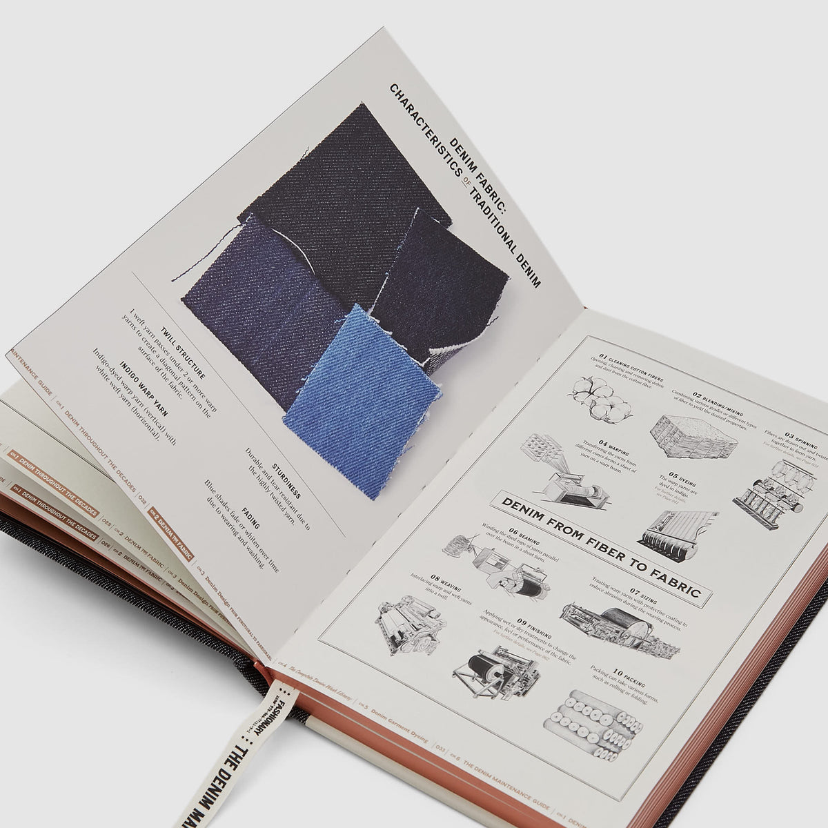 The Denim Manual – a Complete Visual Guide for the Denim Industry